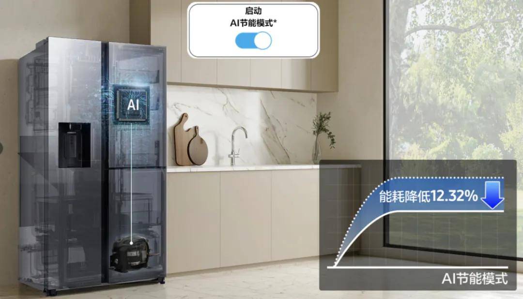：三星AI神冰箱5系引领的科技蝶变EVO视讯真人重塑智能家居新范式(图7)