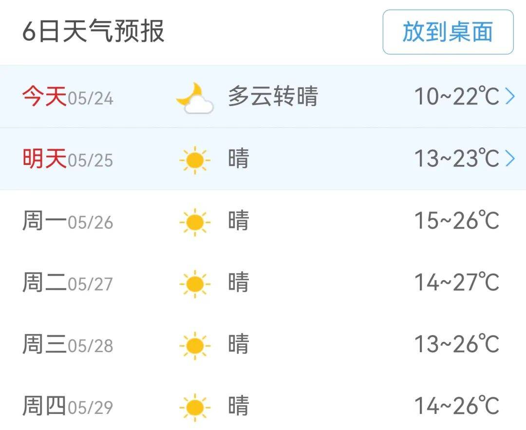 （2025年5月24日星期六）EVO视讯真人老王哥生活提示(图24)