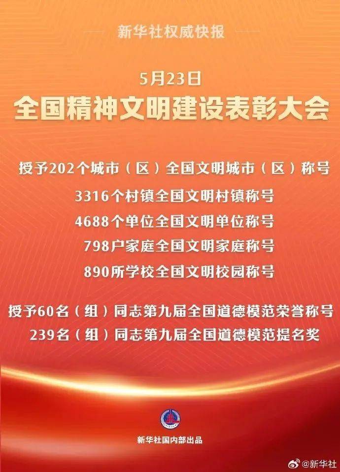 （2025年5月24日星期六）EVO视讯真人老王哥生活提示(图30)