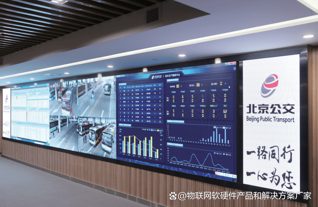 预报秒级精准智慧调度系统站台 太阳能解决方案EVO视讯真人智慧公交候车厅公交站台：到站(图12)